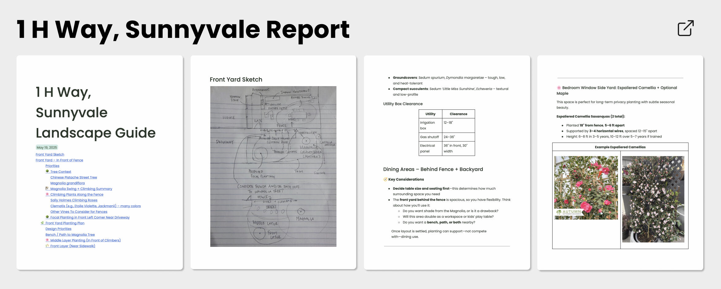 View sample report for 1 C Drive, Sunnyvale, California Four-page visual preview of a DeepGarden landscape guide, including sketch, recommendations, and photo examples